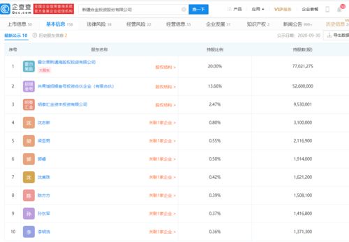 合金投資收關(guān)注函 控制權(quán)變更后是否存在資產(chǎn)注入計(jì)劃